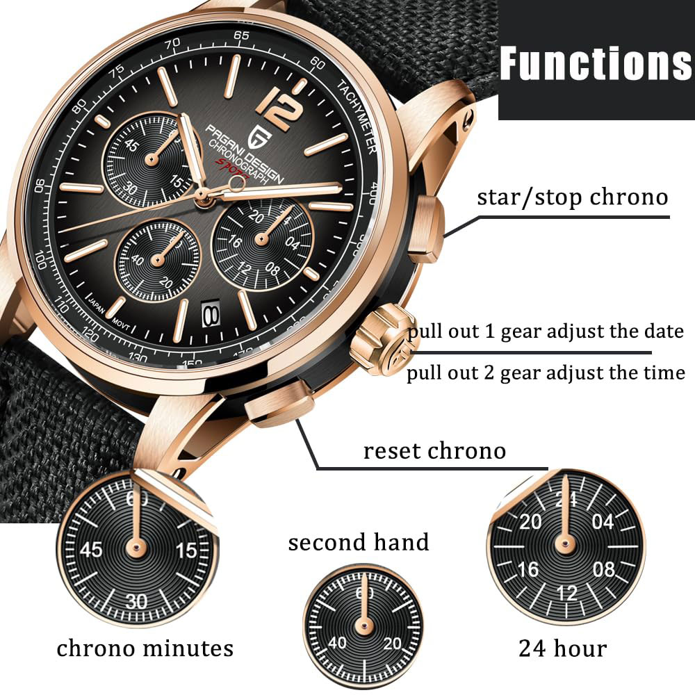 PAGANI DESIGN новые мужские ча – обзор и цена Luxury Watch Investment